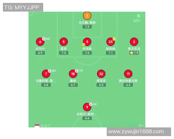 足球赛事点评与分析：技术战术与球员表现的深度解读